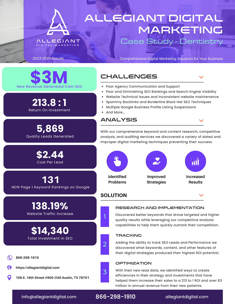 Allegiant Digital Marketing™ Case Study for a Small Business